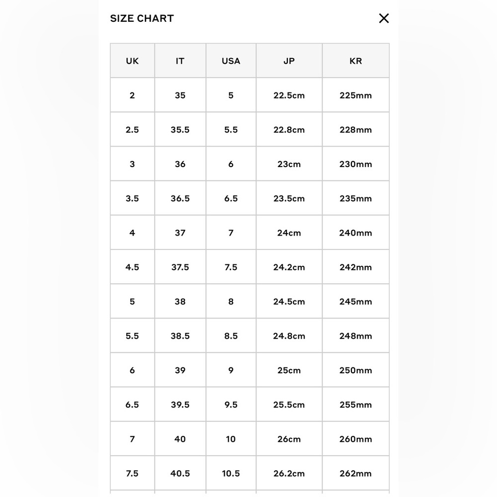 Burberry Check Ladies Sneakers - Picture 16 of 16